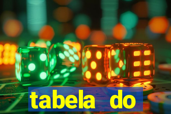 tabela do campeonato holandês